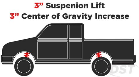 lift suspension in tagalog|Lift Meaning .